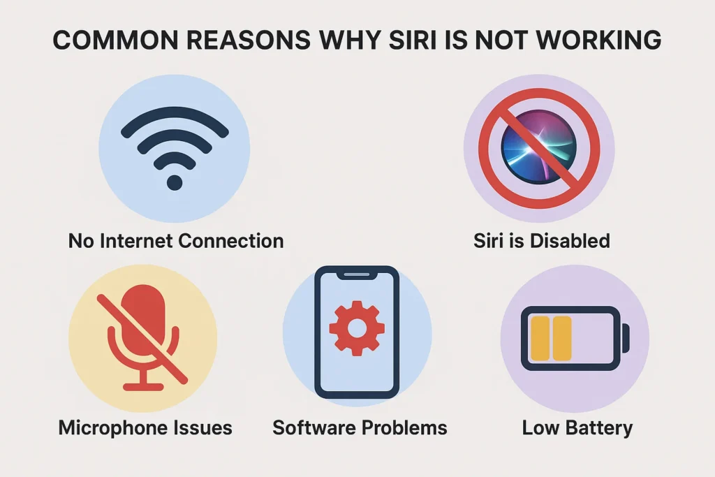 Common Reasons Why Siri Is Not Working