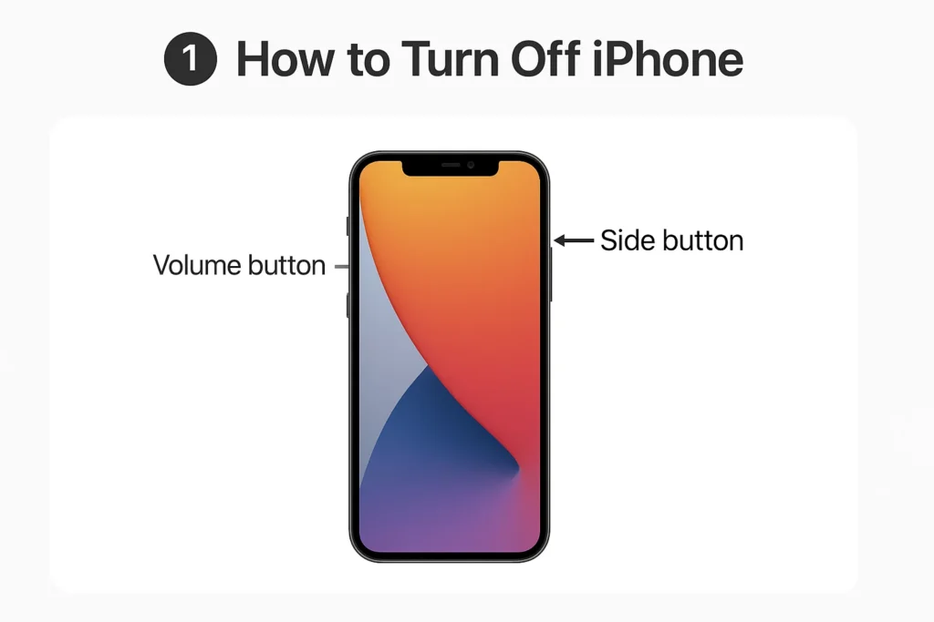 How to Turn Off iPhone 15, iPhone 14, and iPhone 13
